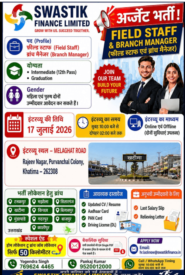 SWASTIK FINANCE LIMITED