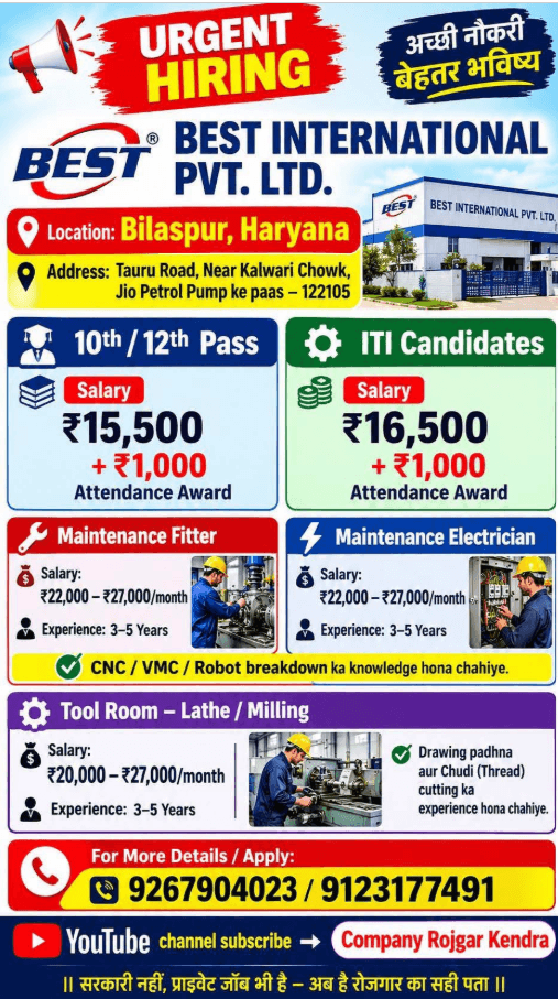 best international pvt. ltd