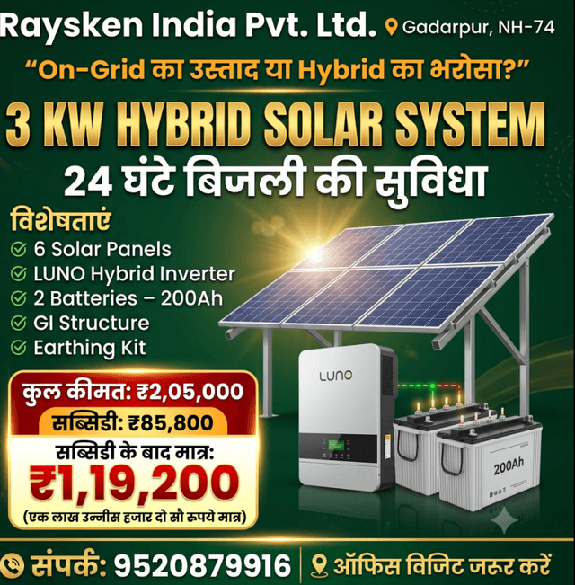 RAYSKEN INDIA PVT LTD
