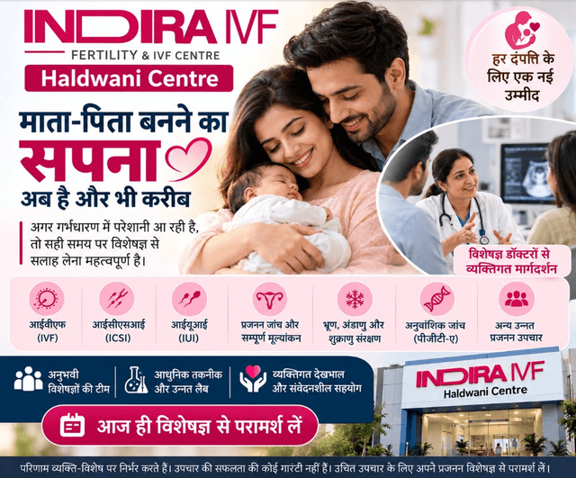 INDIRA IVF
