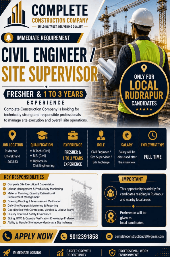 CIVIL ENGINER SITE SUPPERVISSOR